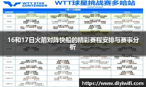16和17日火箭对阵快船的精彩赛程安排与赛事分析